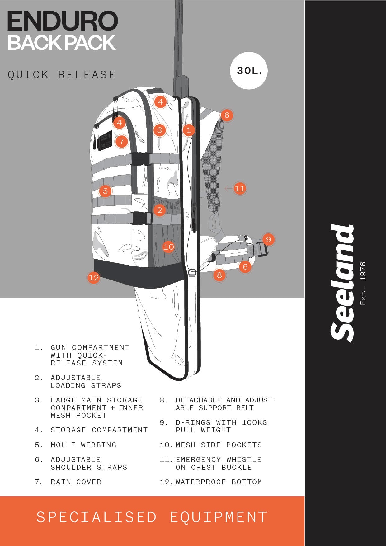 Enduro Rygsæk - Pine green